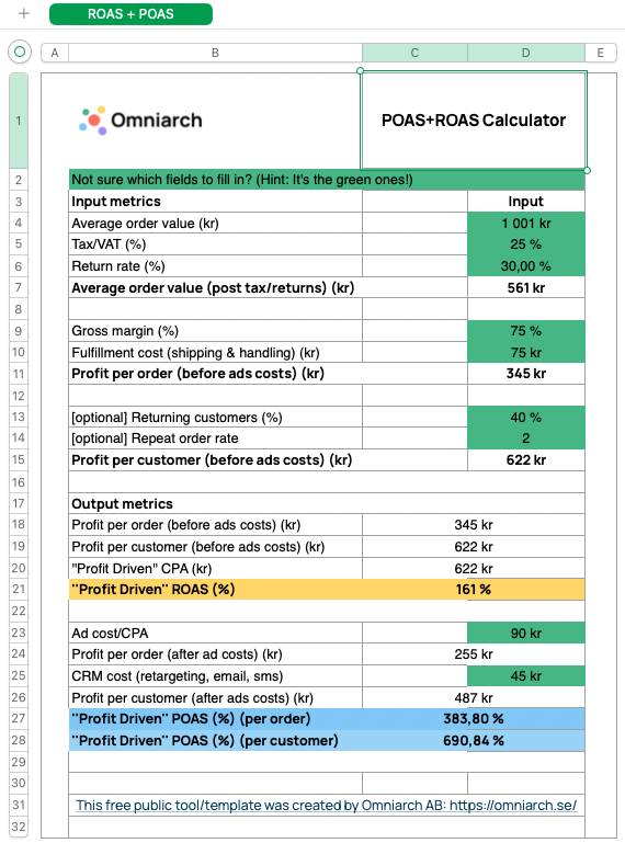 Screenshot of Omniarch ROAS and POAS Calculator.